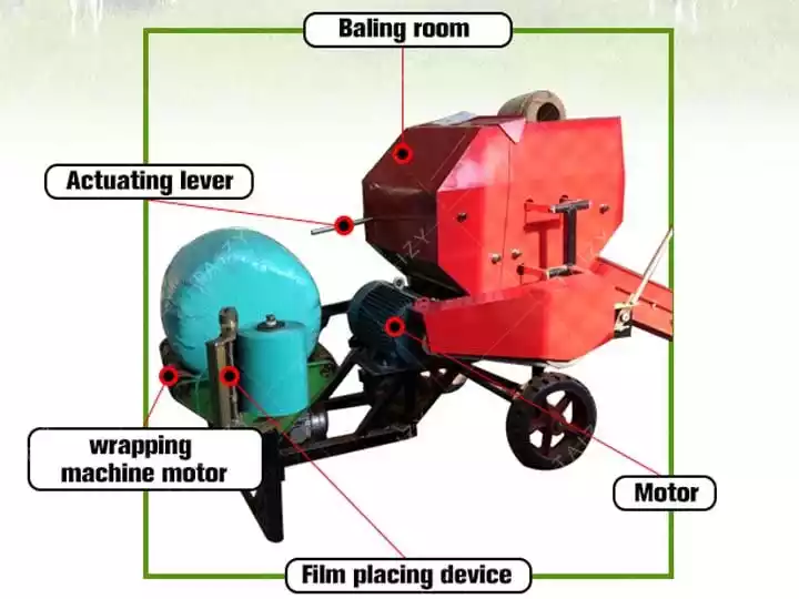 round silage packing machine's structure