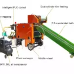 dual film wrapping silage baler structure
